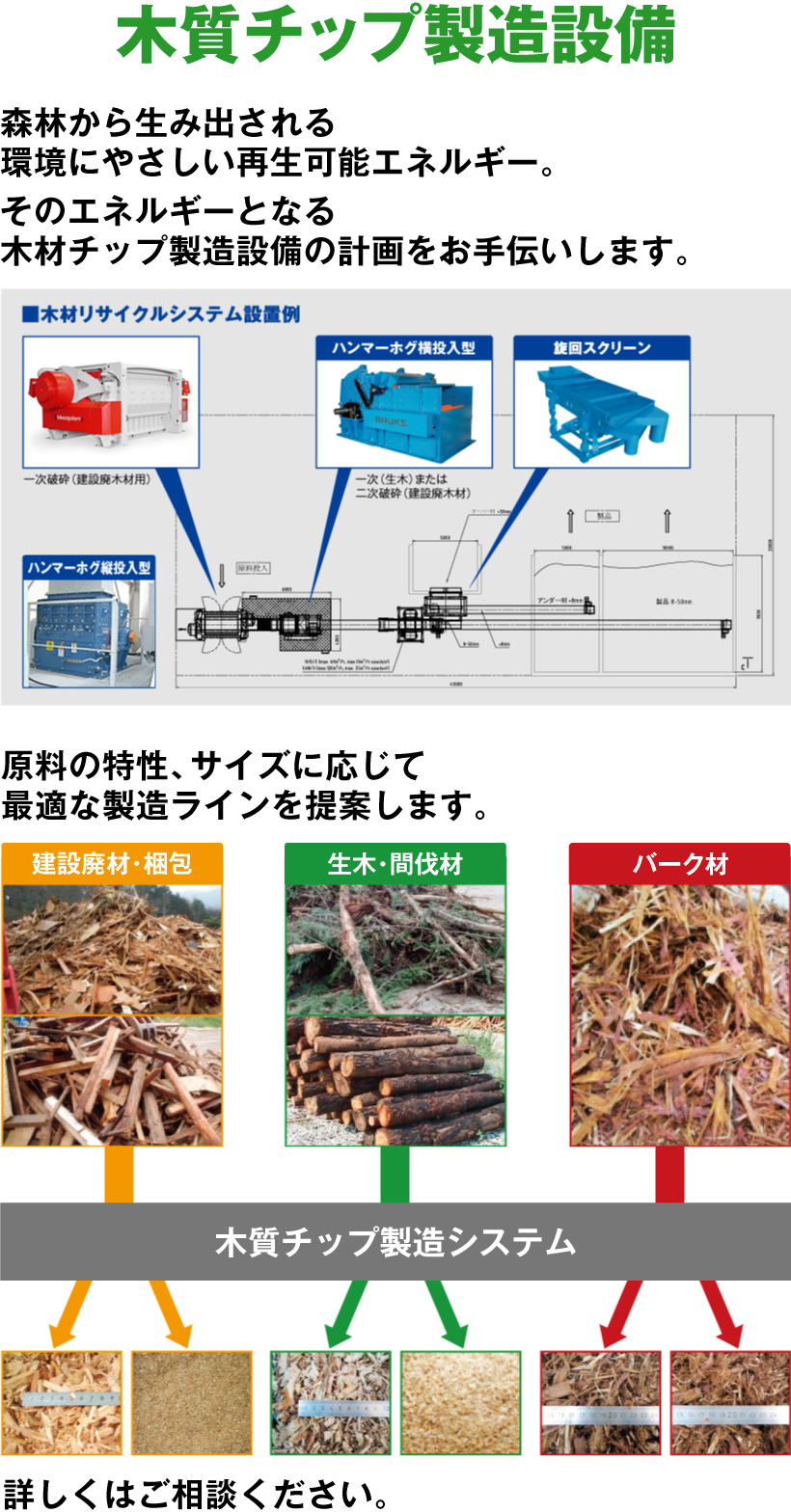 hog_chip_img_sp.jpg?date=20230520