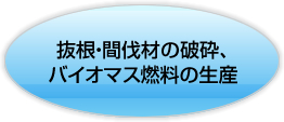 抜根・間伐材の破砕、バイオマス燃料の生産