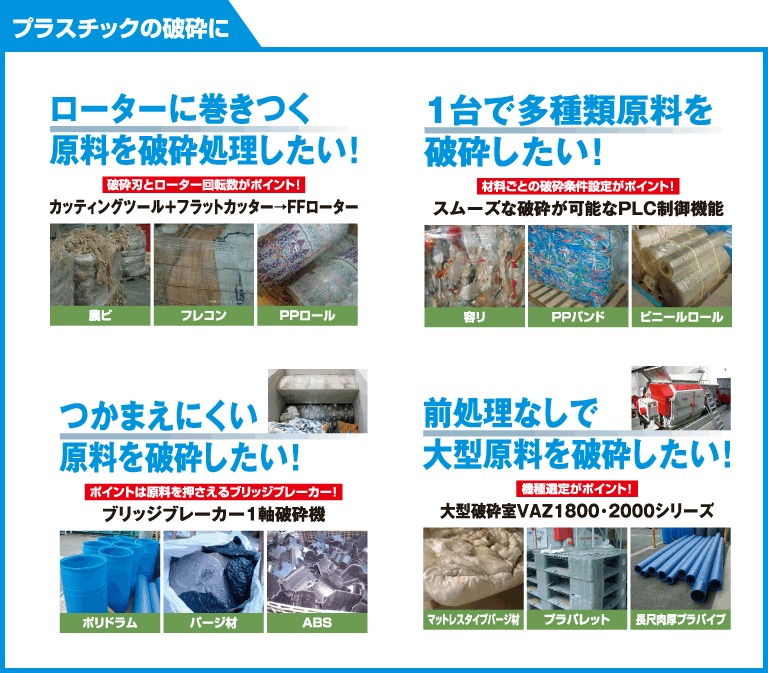 プラスチックの破砕に