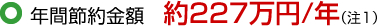 年間節約金額　約227万円/年