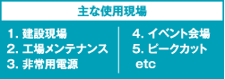 主な使用現場　1.建設現場 2.工場メンテナンス 3.非常用電源 4.イベント会場 5.ピークカット etc