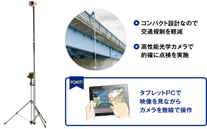 コンパクト設計なので交通規制を軽減 高性能光学カメラで的確に点検を実施 タブレットPCで
映像を見ながらカメラを無線で操作