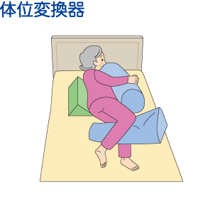 体位変換器