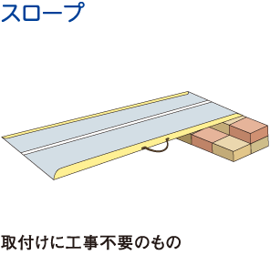 スロープ