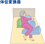 体位変換器